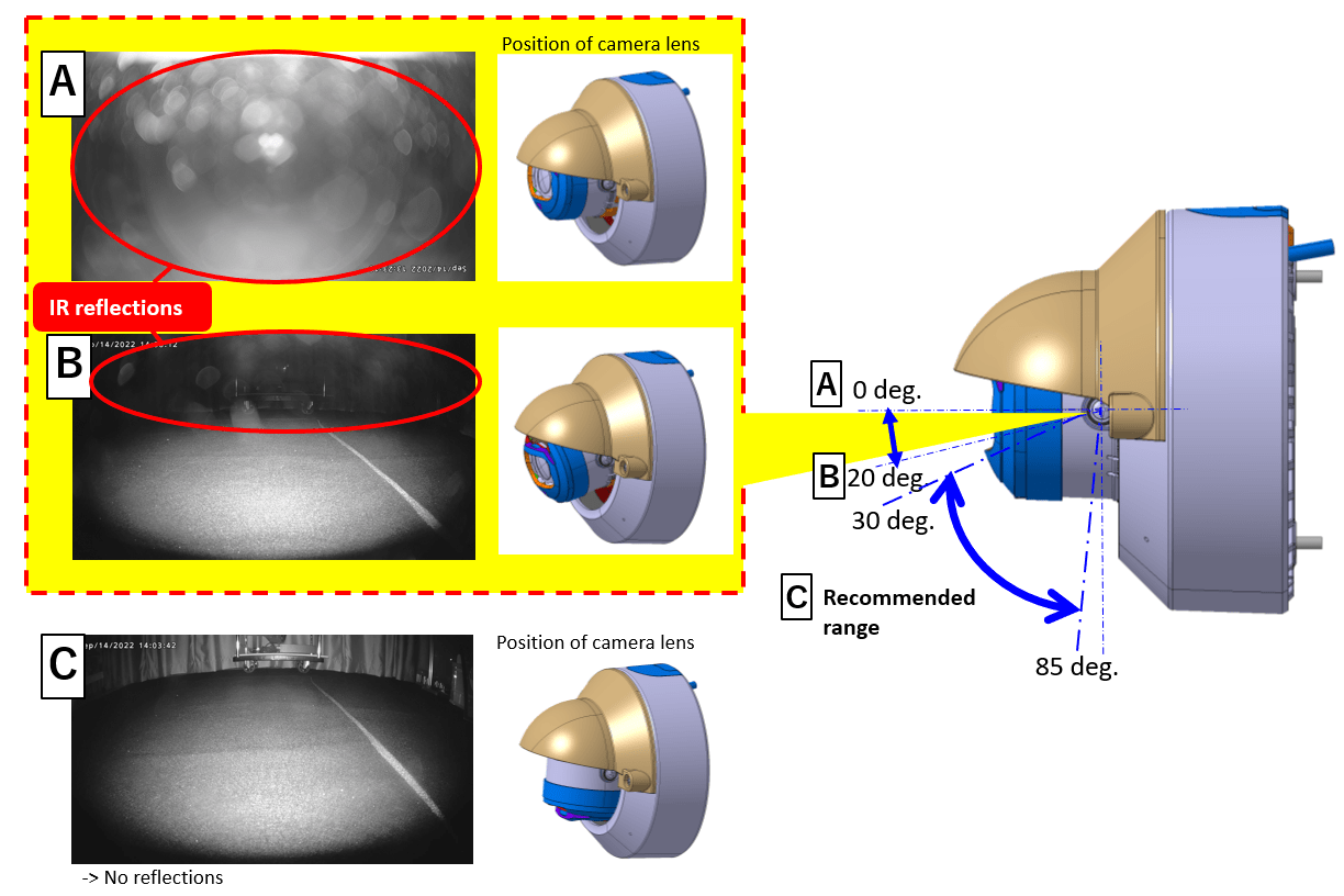 How to prevent IR reflection from a sunshade iPRO Products