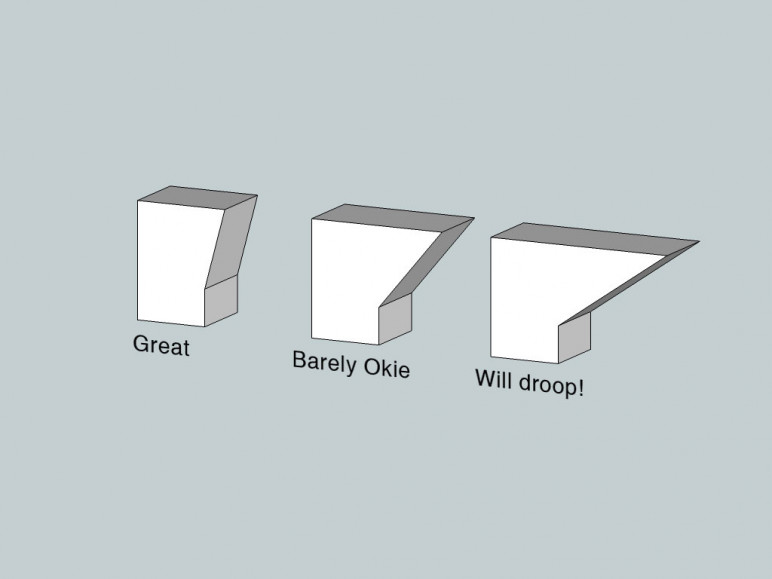 3D Printing Overhang Guide How to 3D Print Overhangs All3DP