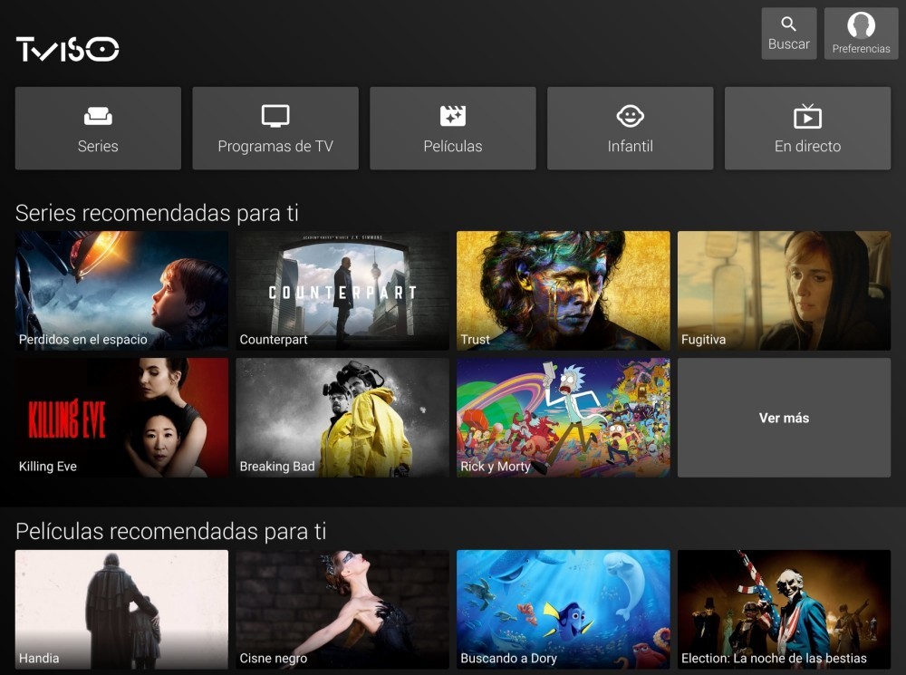 HBO cómo verlo en la televisión