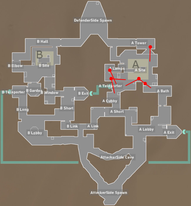 Valorant, mapa Bind todas las posiciones, consejos y estrategias
