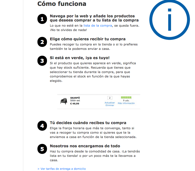 La venta online de IKEA muy poca diferencia con su envío