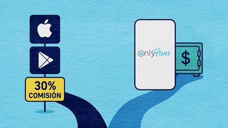 OnlyFans ha hecho del contenido para adultos un negocio millonario