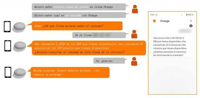 ¿Cómo saber cuántos gigas tengo Orange? Actualizado octubre.