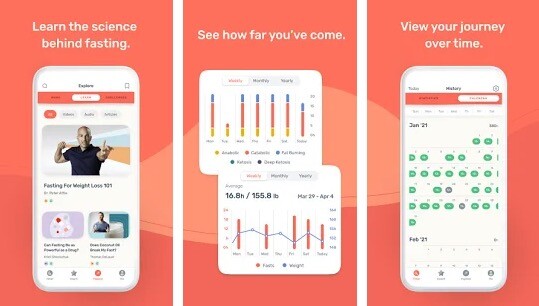 Las siete mejores apps para hacer ayuno intermitente