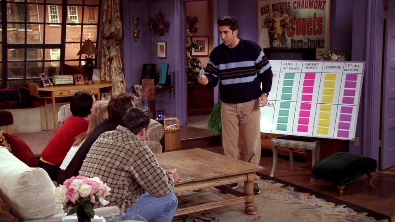 'Friends' los 11 mejores episodios de la serie para ver antes o