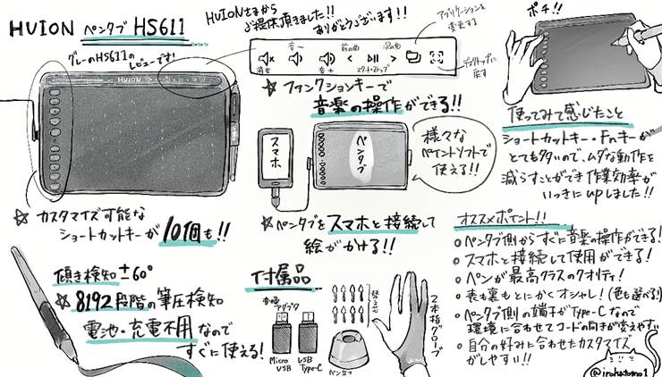 HS611分解图|插画师彩羽とも的HS611插画图片 | BoBoPic