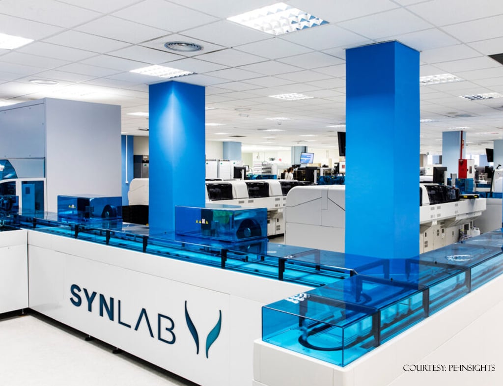 German laboratories group Synlab targets postEaster IPO Markets Business Recorder