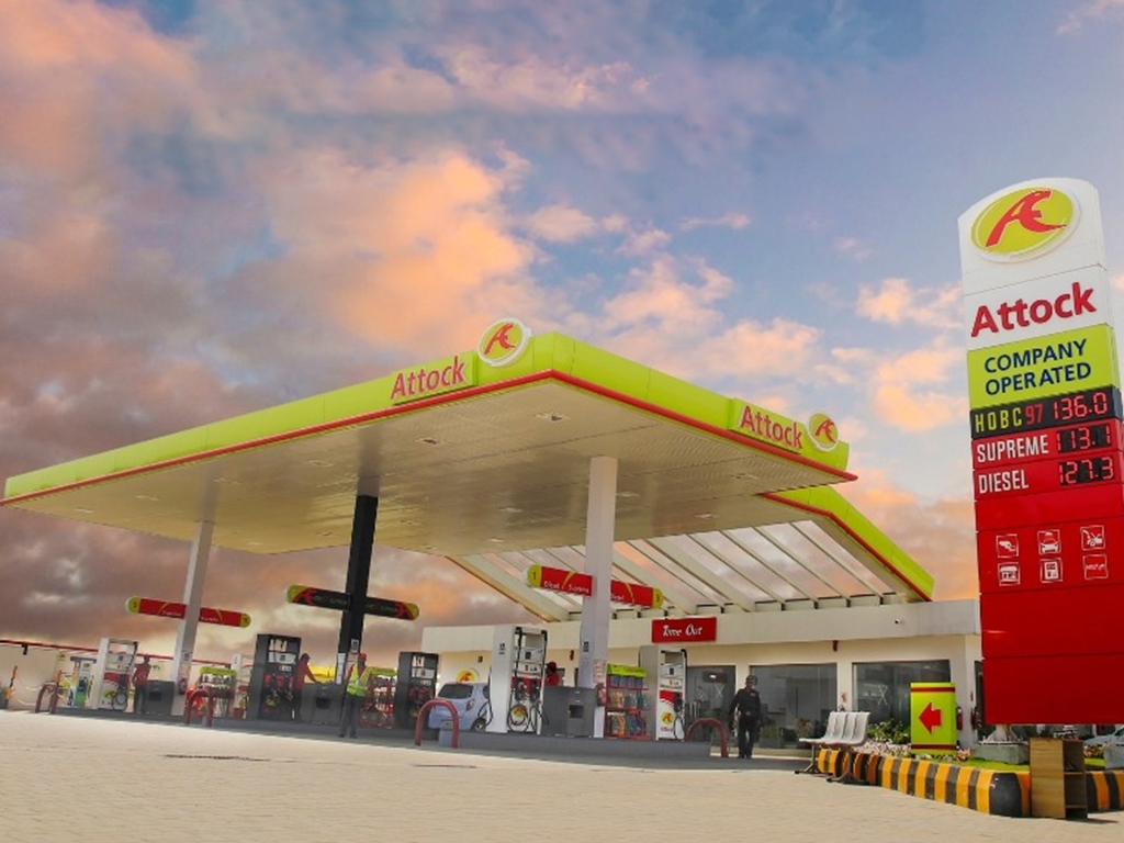 Attock Petroleum Limited BR Research Business Recorder