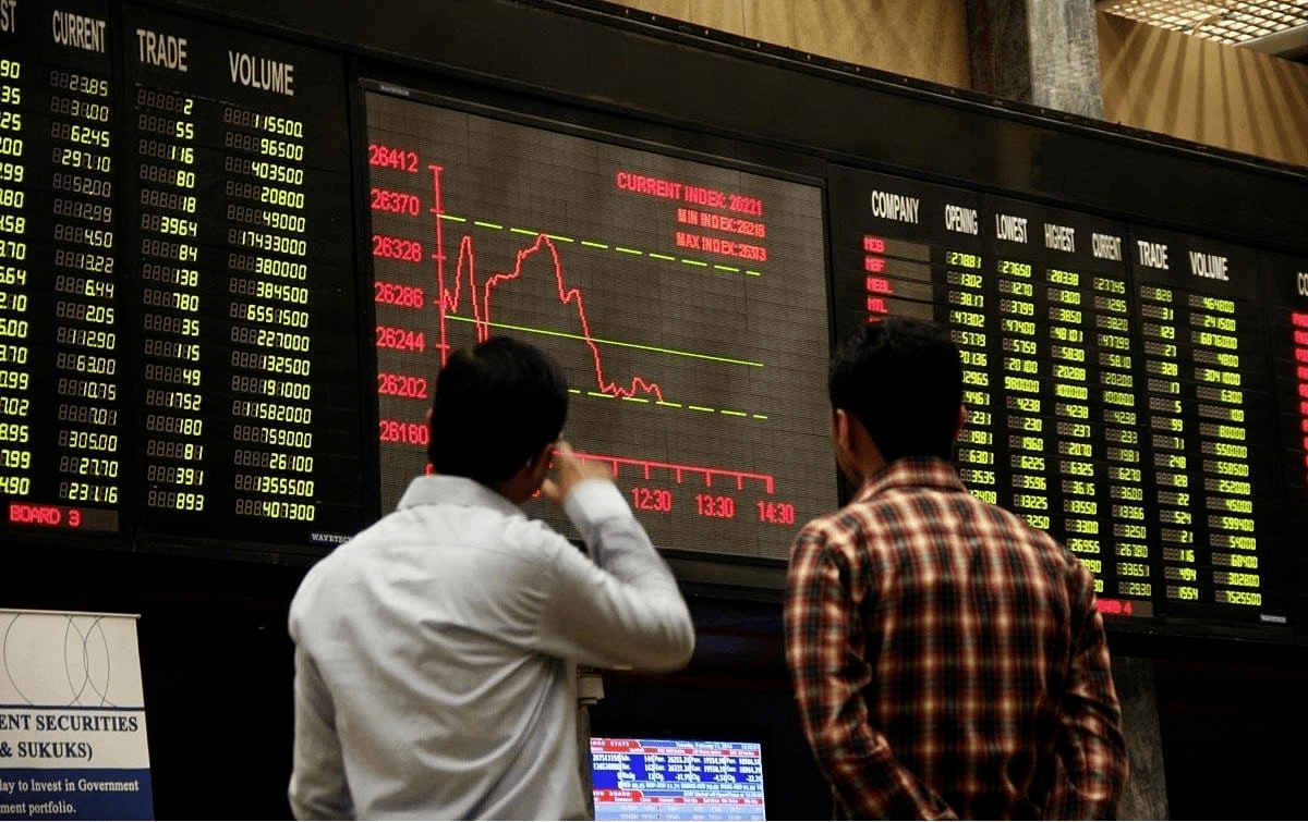 KSE100 closes 278.77 points higher in anticipation of budget