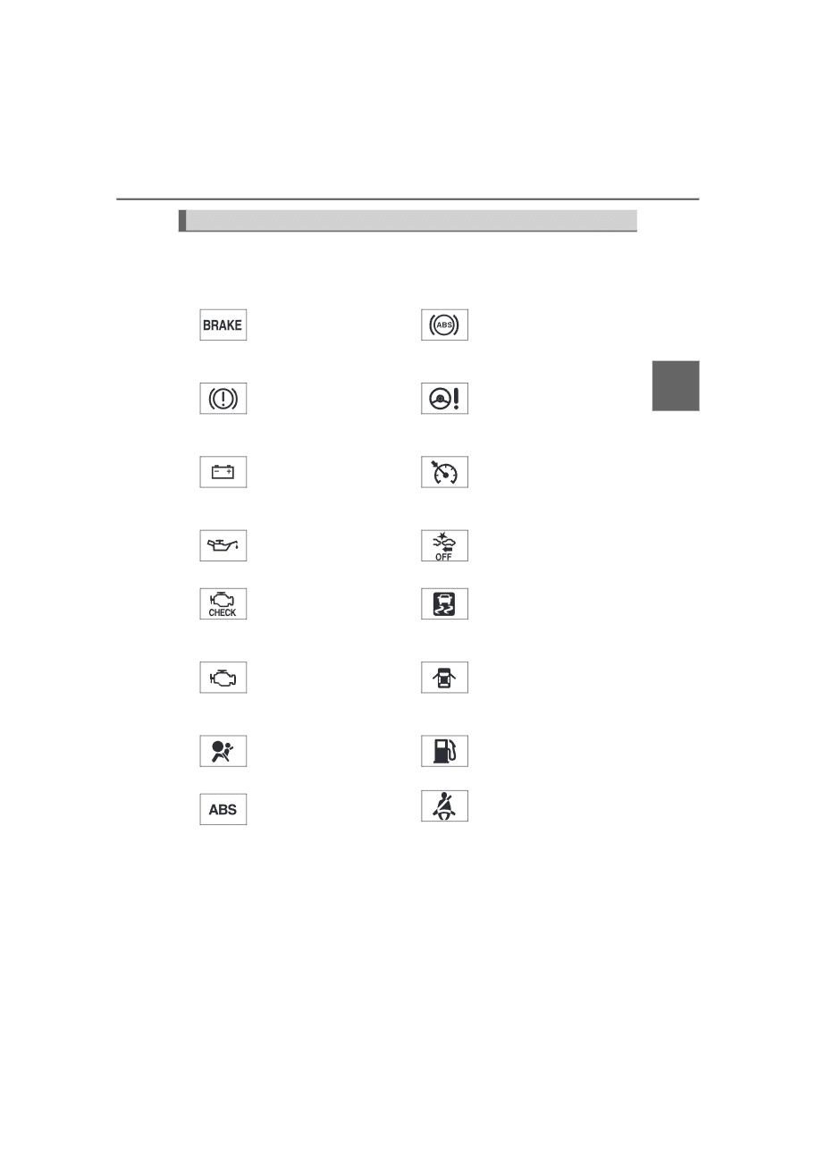 2015 Toyota Camry Warning lights and indicators Online Viewer (Page 2)