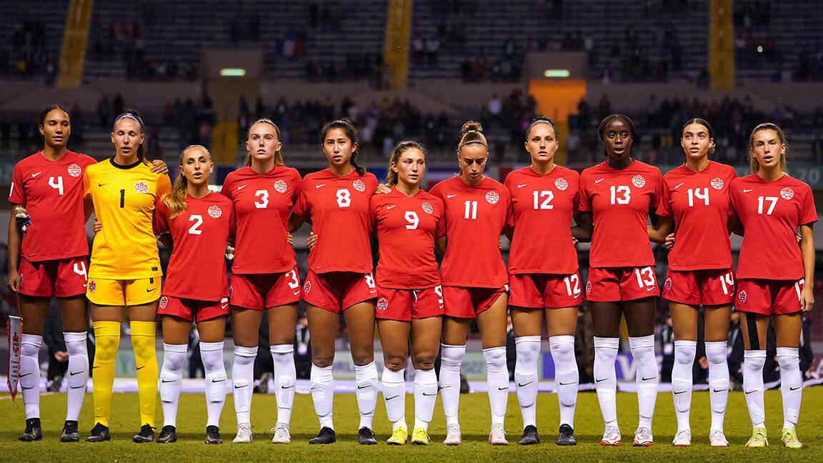 Ann Burgess Gossip Canada Women's National Soccer Team Women’s World