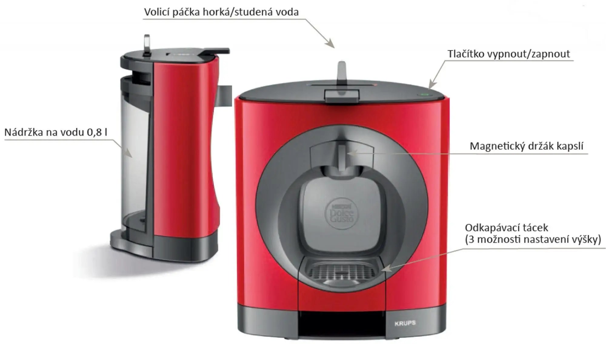 KRUPS KP 110F NESCAFÉ® Dolce Gusto Oblo MALL.SK