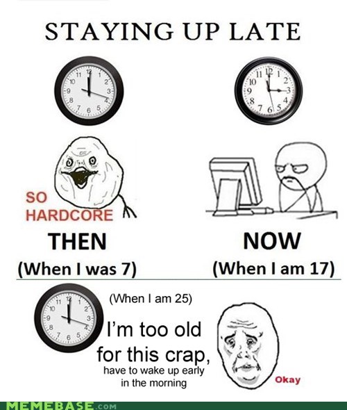 Staying Up Late Meme Google Zoeken