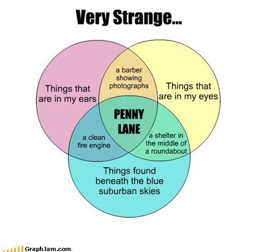 Memebase - Lyrics - Page 4 - All Your Memes In Our Base - Funny Memes - Cheezburger 493_x_500_jpg
