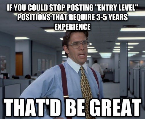 These Days Are The Worst Work Humor Work Memes Workplace Humor
