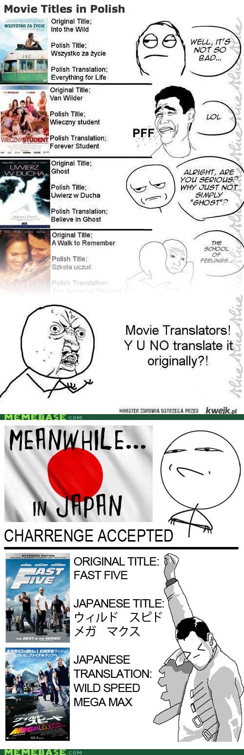 Memebase different languages All Your Memes In Our Base Funny