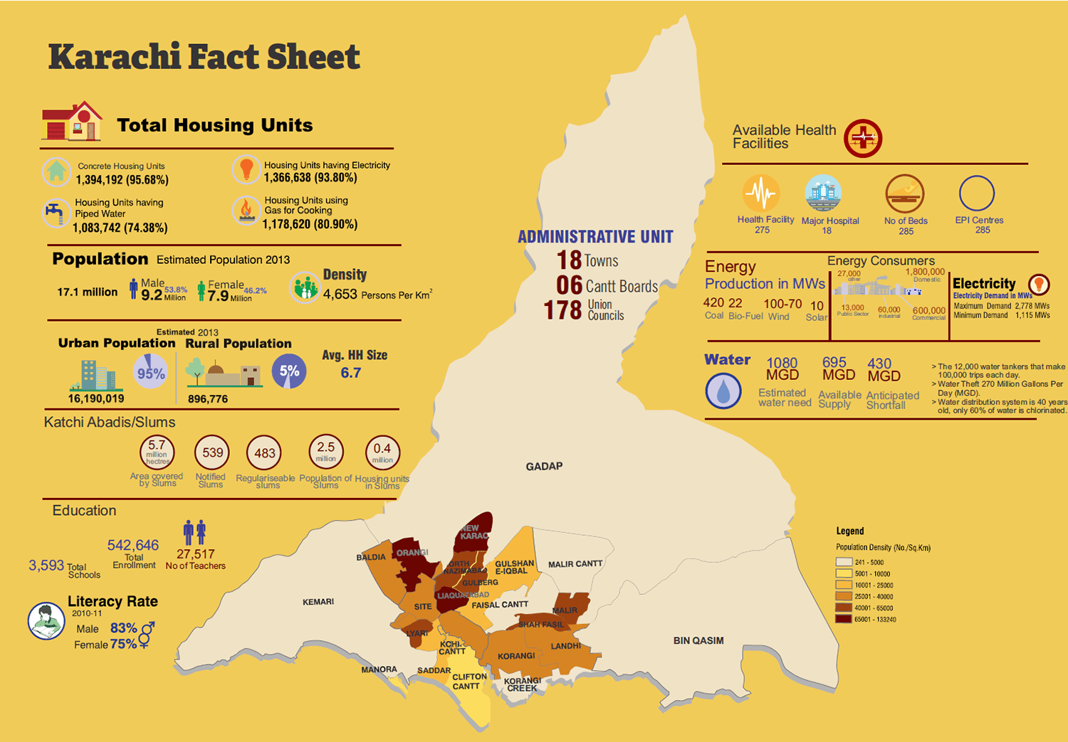 What to expect during the Karachi heat wave Pakistan