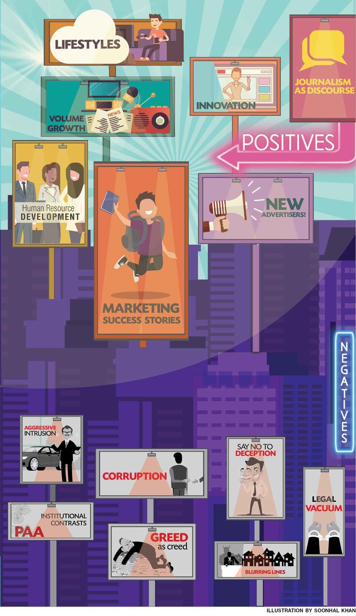 The Dawn Of Advertising In Pakistan 1947 2017 Pakistan Dawn Com