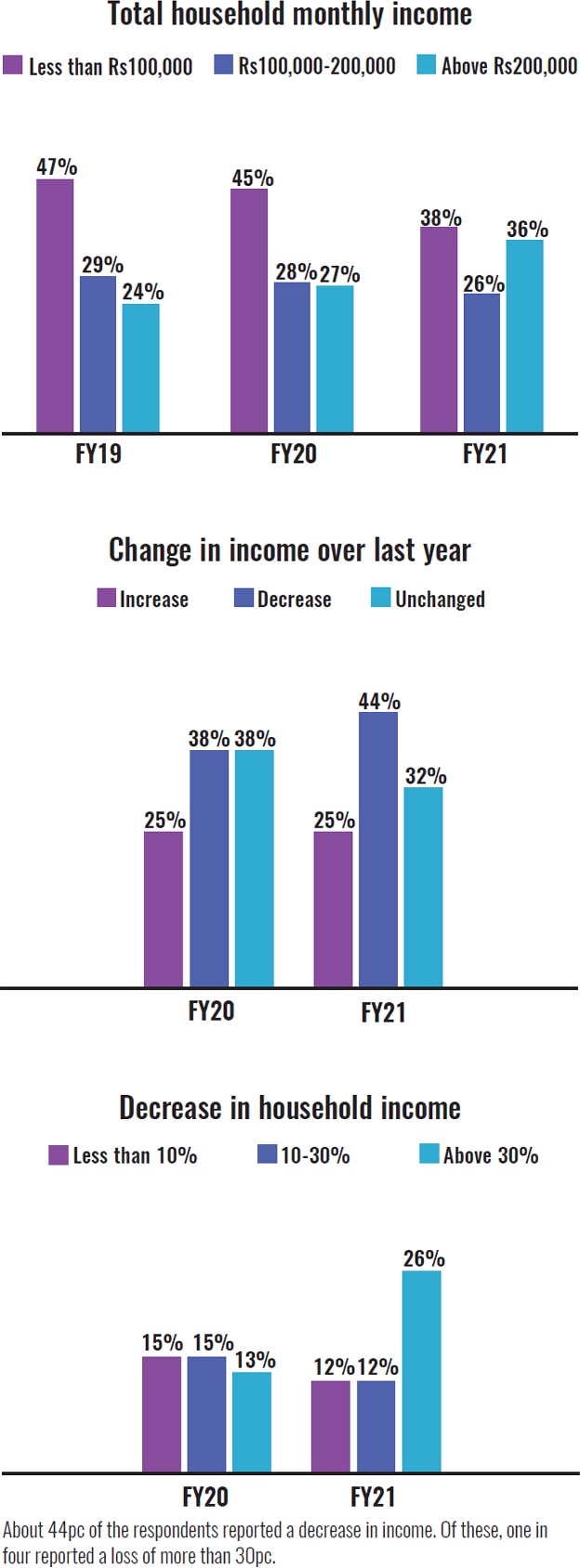 win some, lose some Newspaper