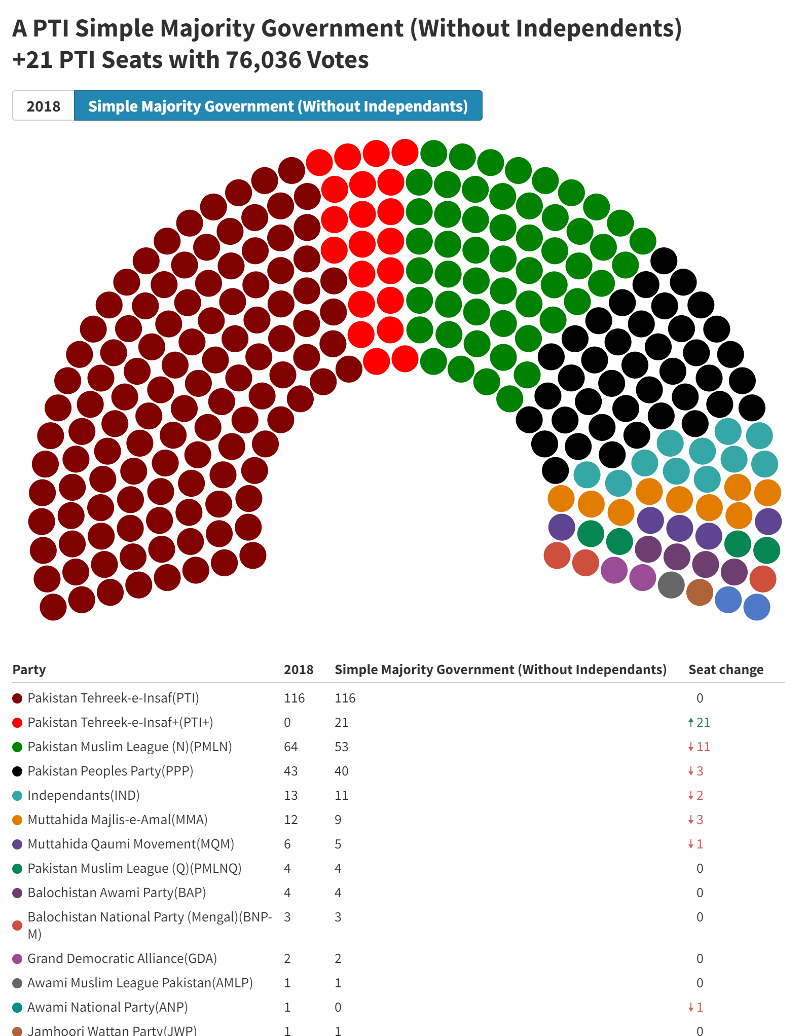 THE GAMECHANGING OVERSEAS VOTE Newspaper