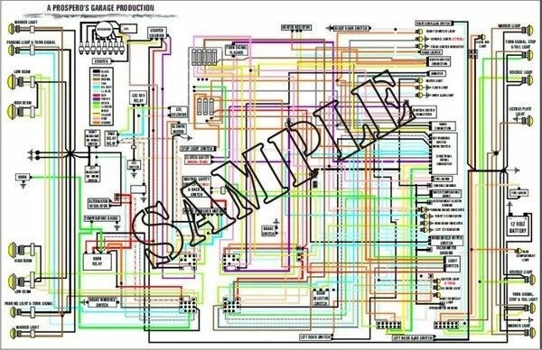 1990 Jeep Wrangler Wiring Diagram
