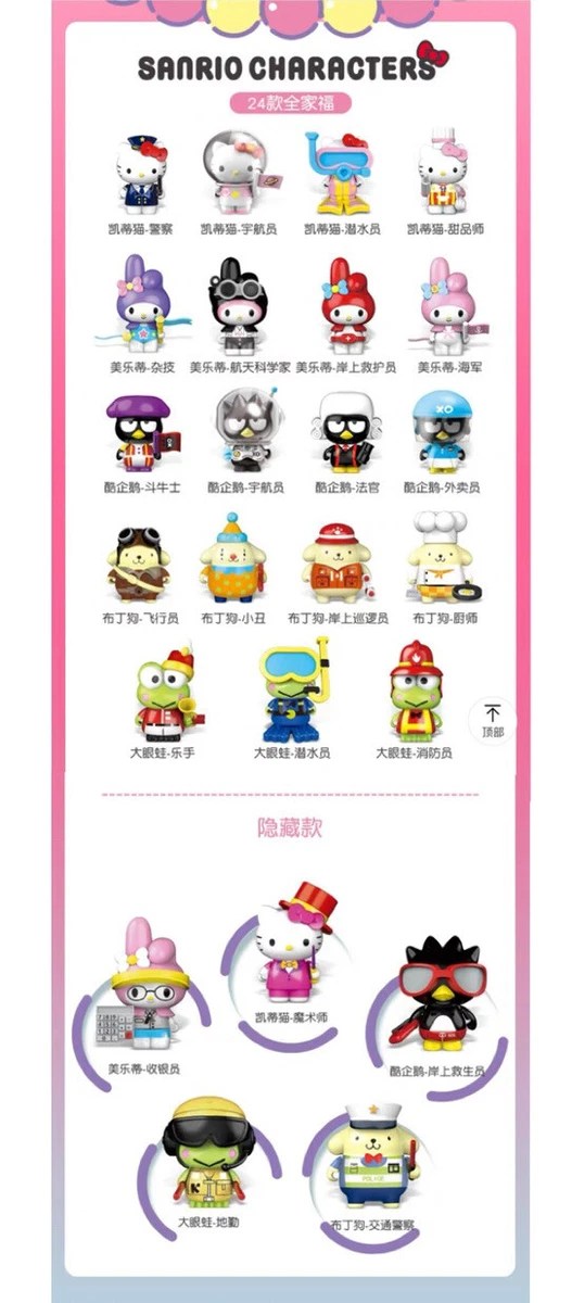 Sanrio Characters Names