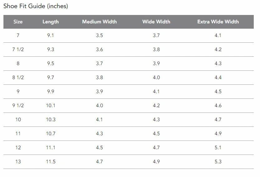 Shoe Size Guide Cloudwalkers Factory Sale | emergencydentistry.com