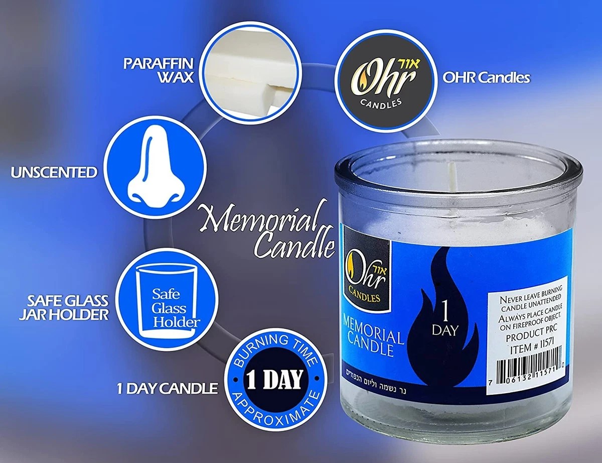 How Many Memorial Candles Do You Light On Yom Kippur Shelly Lighting