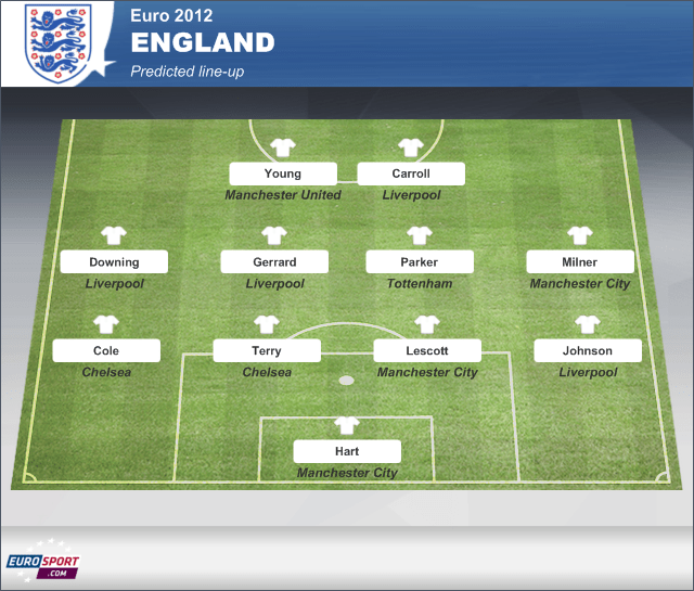 England Fixtures ESPN