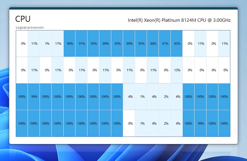 How to automatically set CPU affinity on systems with more than 64 cores?