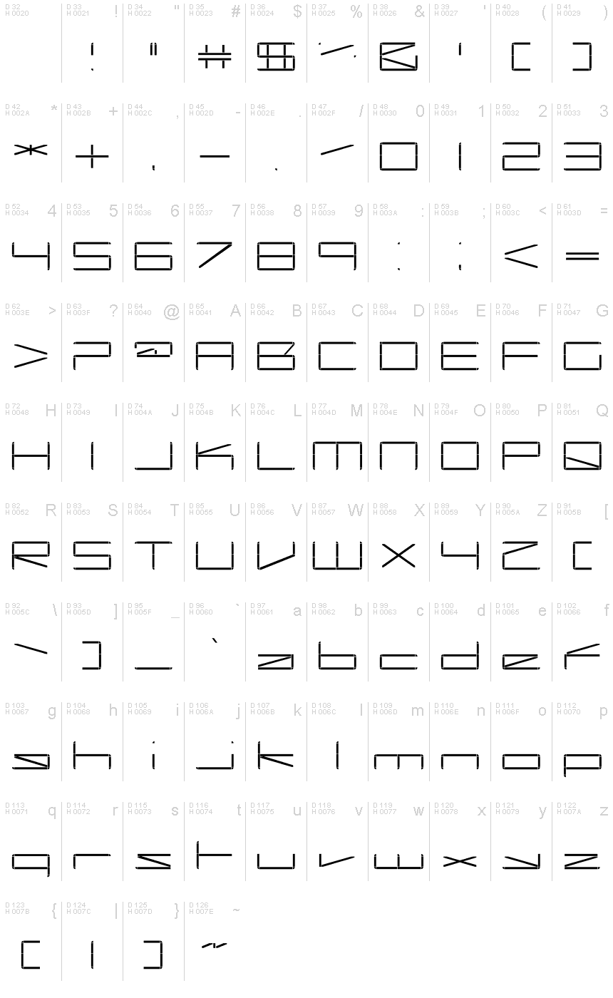 CapacitorRegular font