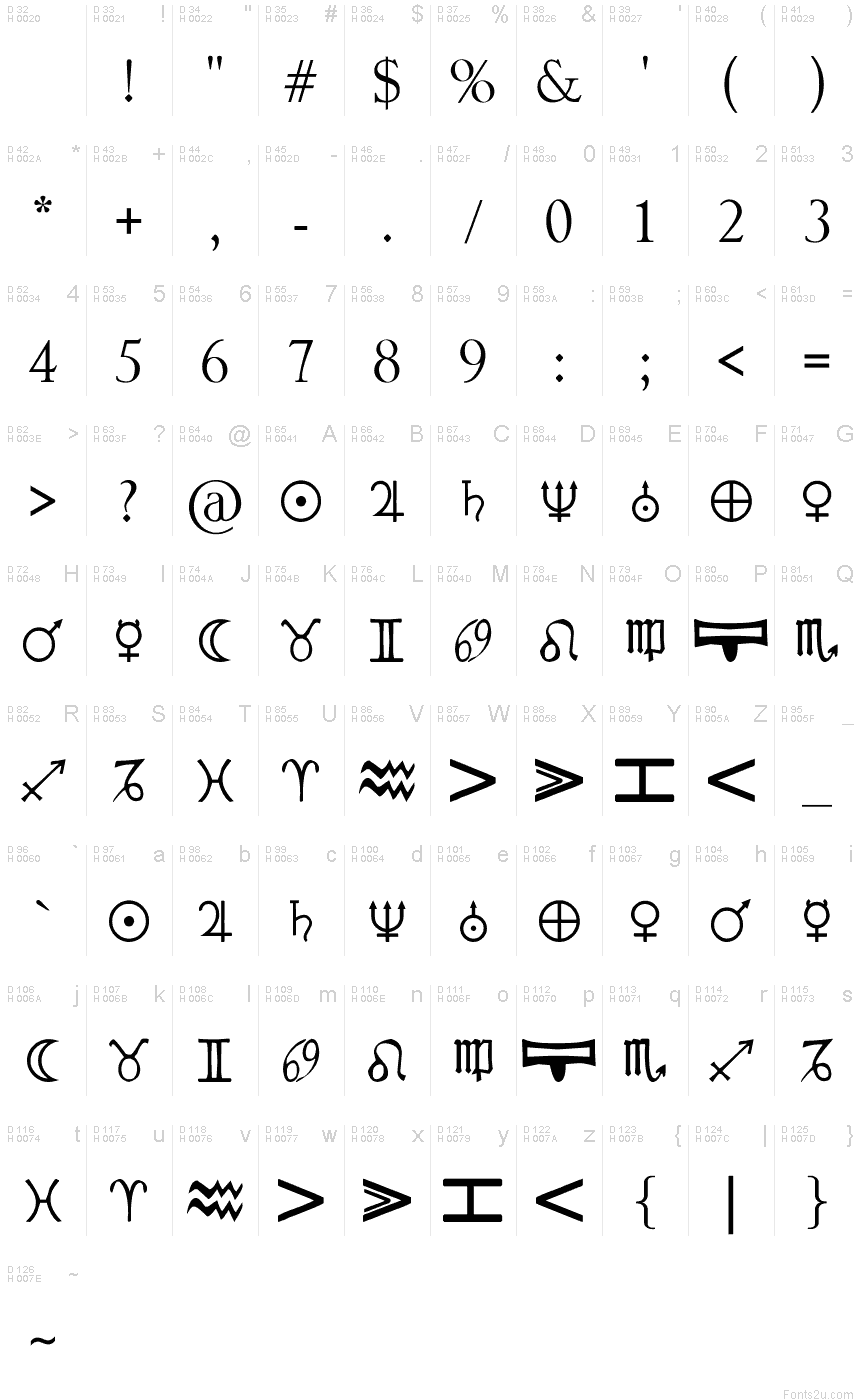 Cryptic Zodiac font