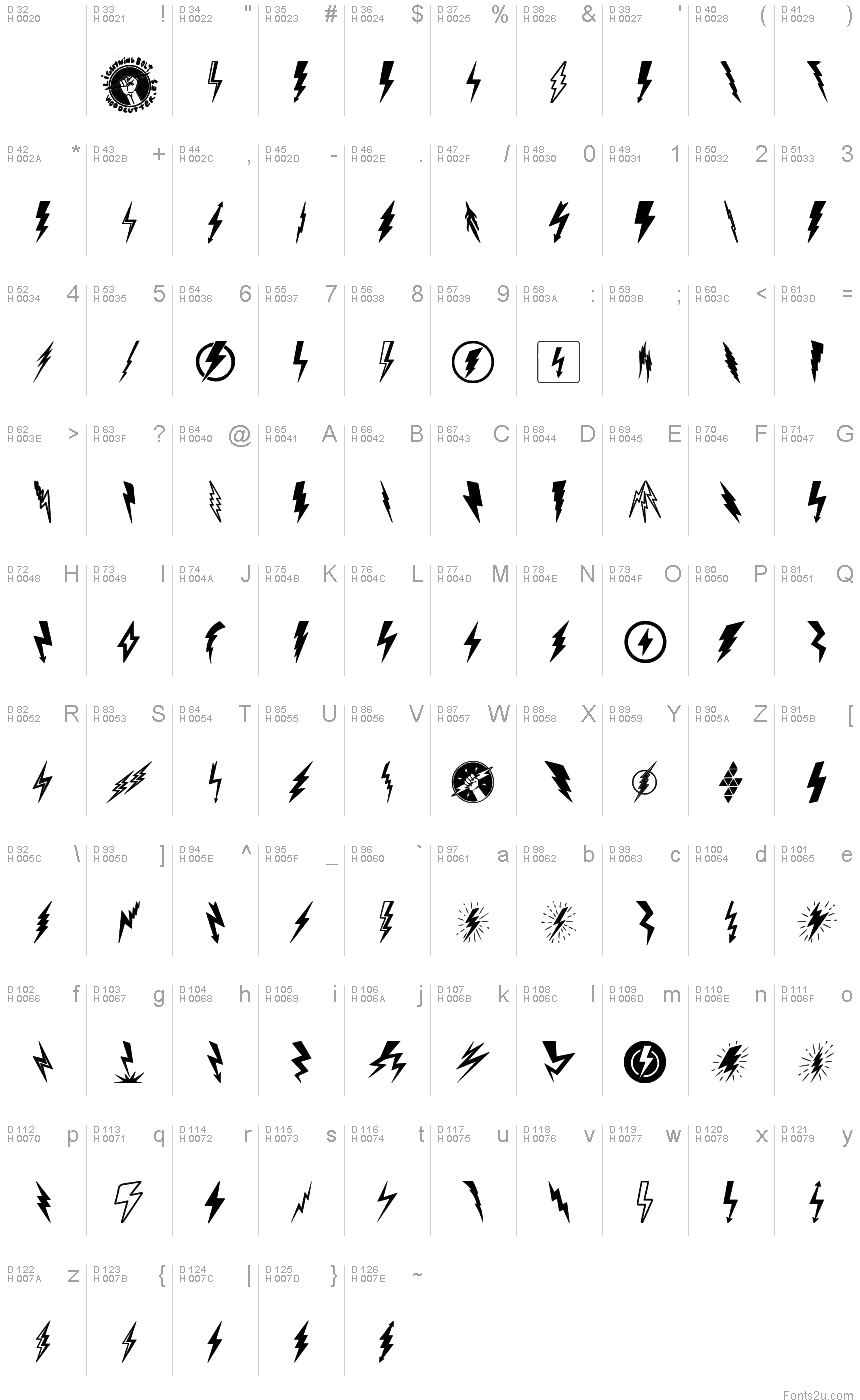 Lightning Bolt fuente