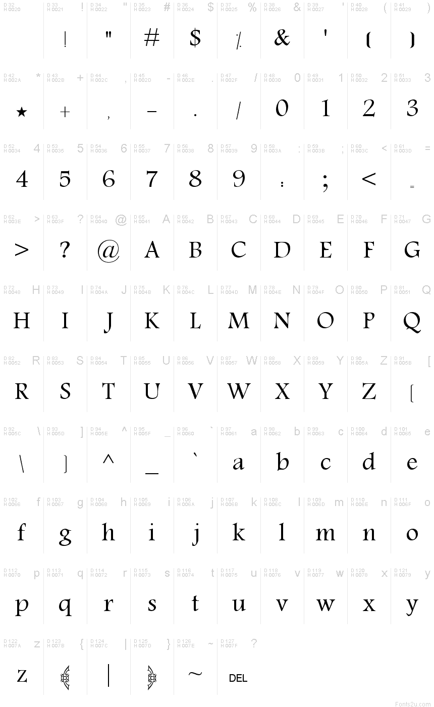 M Unicode Wafa font