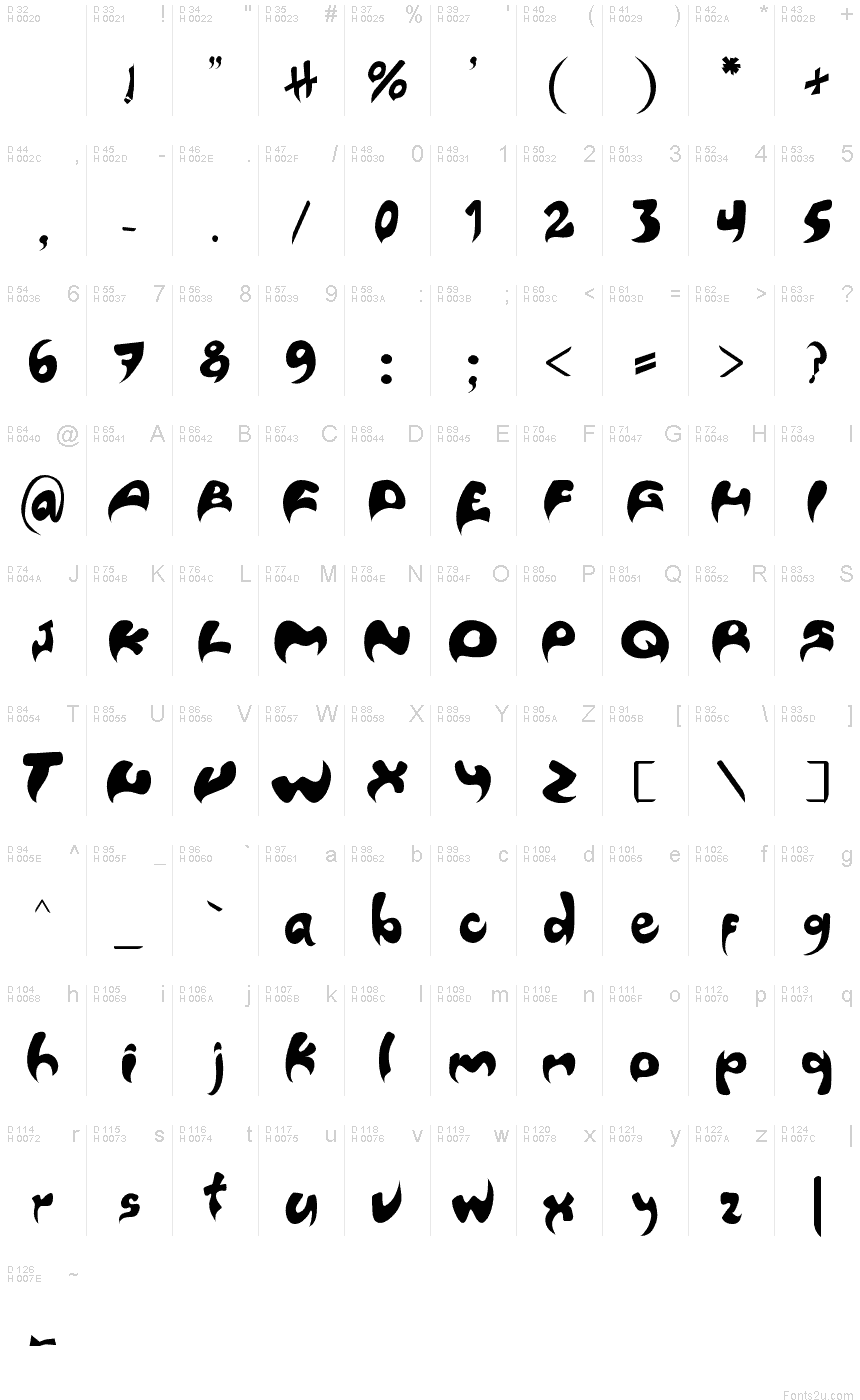 Porsche font