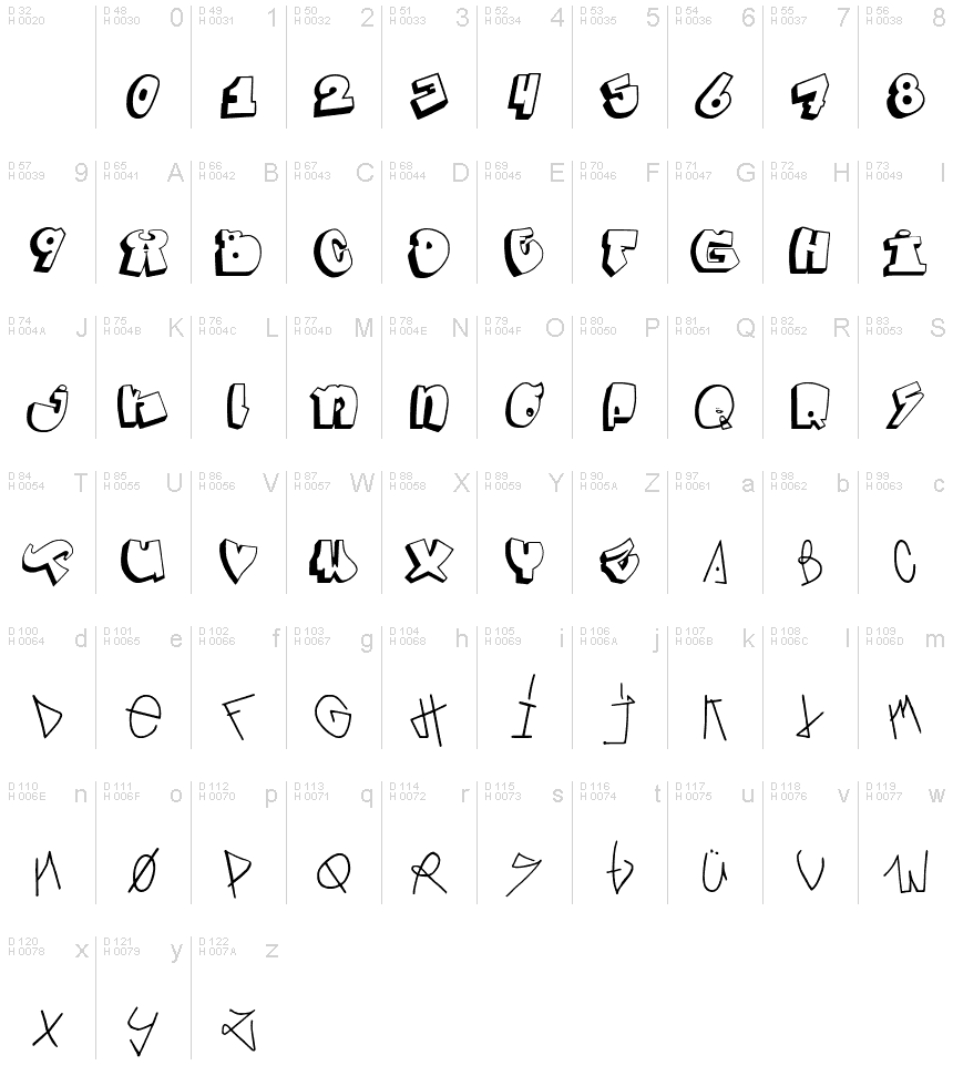 Toaztieroaster Regular font