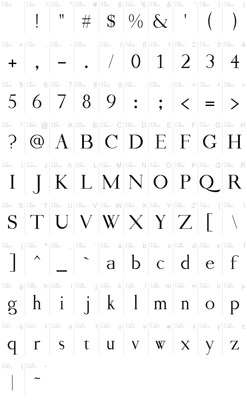 Viceroy font