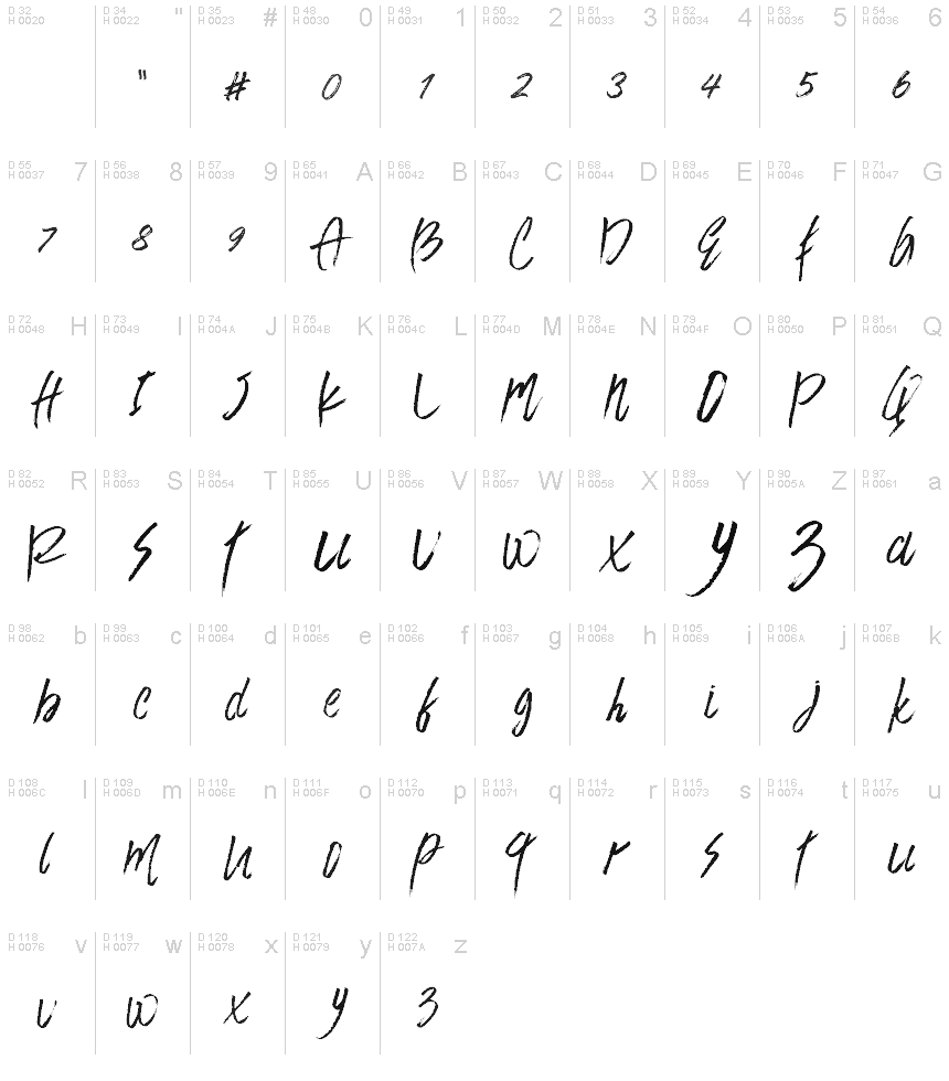 westeros font