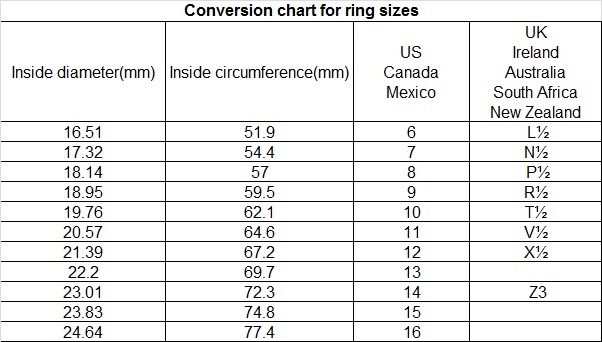 Size 13 Ring Ruaya My Dream Co