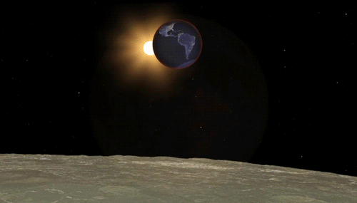 Astronomy space total lunar eclipse GIF on GIFER by Kulabor