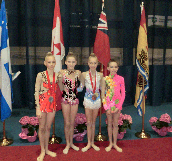 GIF gymnastics animated GIF on GIFER by Keledor