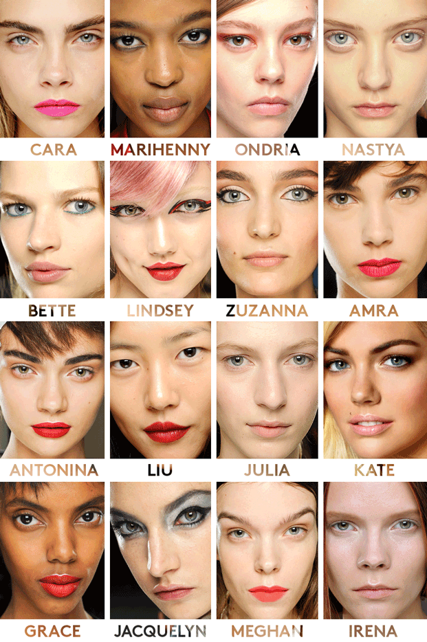 Burrito GIF on GIFER by Beazefyn