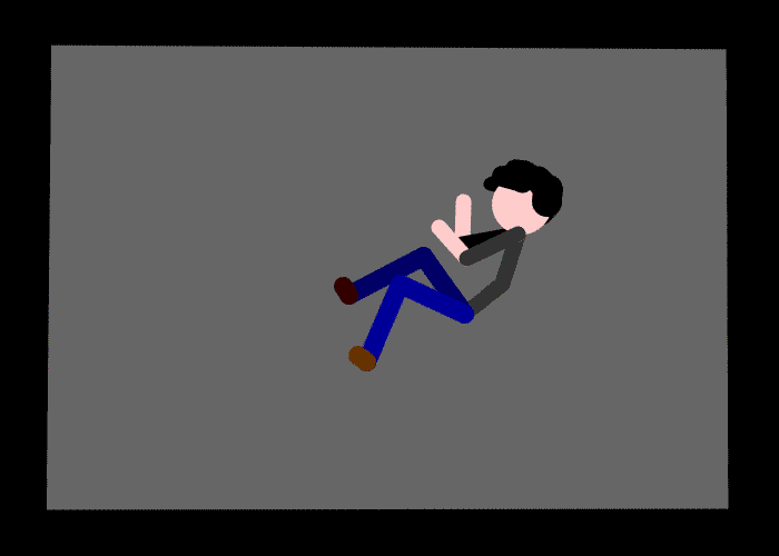 Gravity gravedad gravitation GIF Find on GIFER