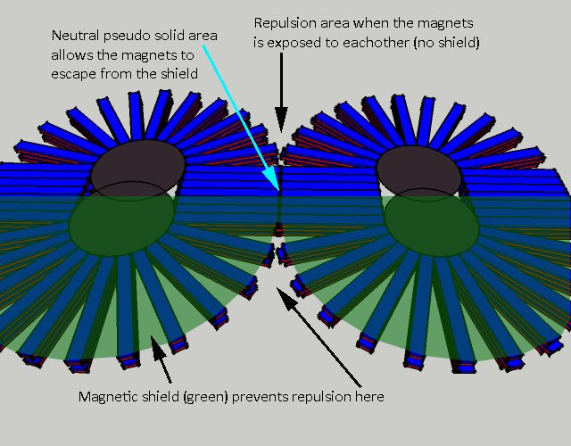 Repulsion GIF Find on GIFER
