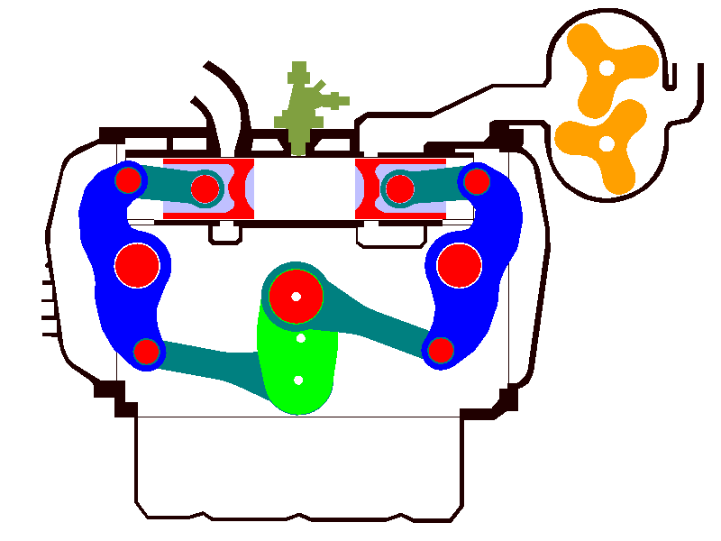 Single Overhead Cam Internal Combustion Engine Car — Mechanical Gifs