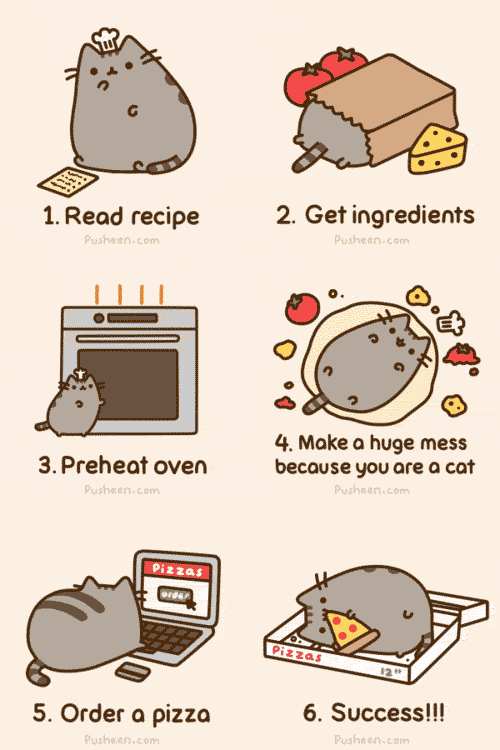 Cartoons comics cat cat cook GIF Find on GIFER