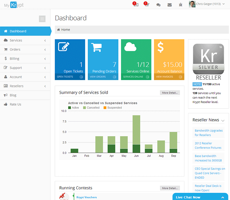 GIF dashboard animated GIF on GIFER