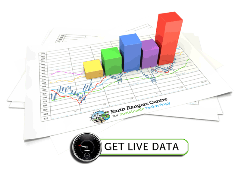 GIF data animated GIF on GIFER