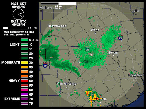 GIF science friday animated GIF on GIFER