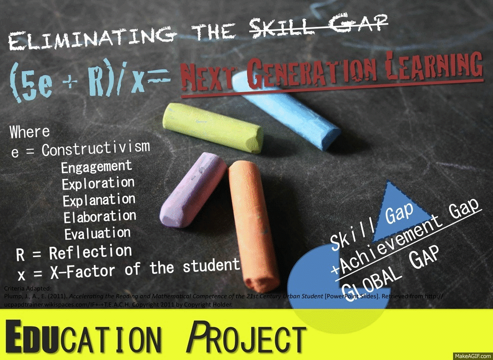 Education GIF Find on GIFER